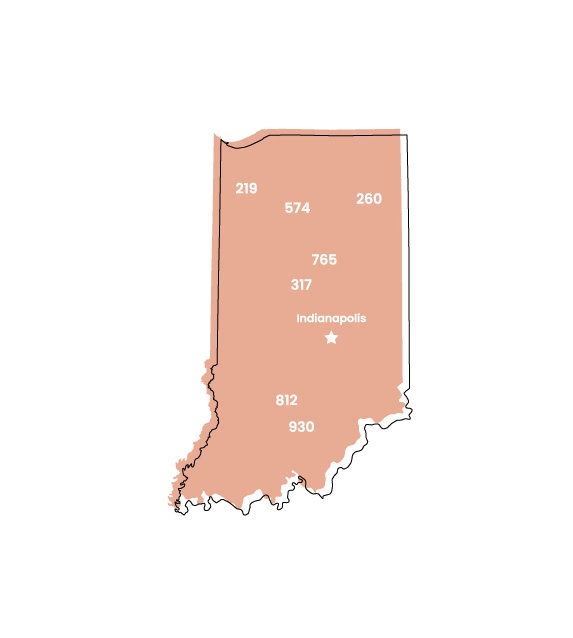 Indiana map showing location of area code 765 within the state