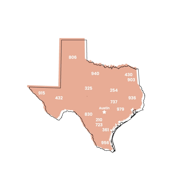 Texas map showing location of area code 325 within the state